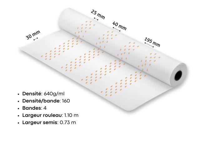 640 (4 bandes)