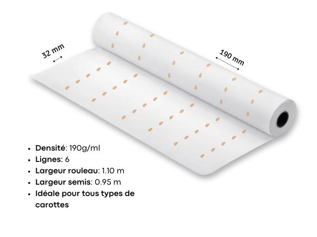 190 (6 lignes)